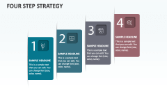 Four Step Strategy - Slide 1