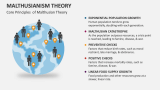 Core Principles  of Malthusian Theory - Slide 2