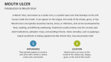 Introduction to Mouth Ulcer - Slide 2