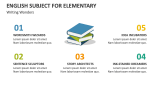 English Subject for Elementary - Slide 5