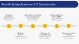 IT Centralization - Slide 8