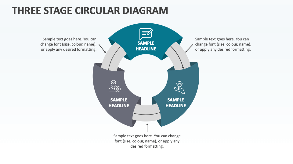 Three Stage Circular Diagram - Slide 1