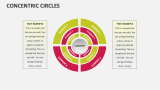 Concentric Circles - Slide 10