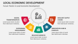 Future Trends in Local Economic Development - Slide 6