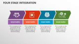 Four Stage Integration - Slide 1