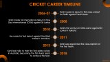 Virat Kohli Presentation - Slide 5