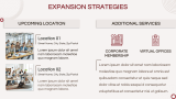 Risk Analysis & Mitigation Strategy - Slide 14