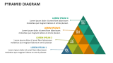 Pyramid Diagram - Slide 3