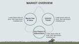 Horse Racing Pitch Deck - Slide 3
