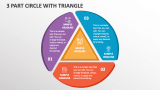 3 Part Circle with Triangle - Slide 1