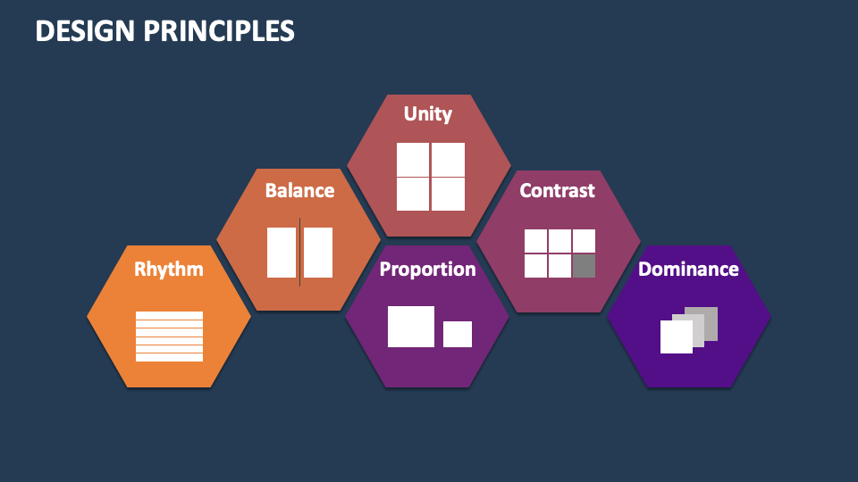 Design Principles Template For Powerpoint And Google Slides Ppt Slides Design Principles Template For Powerpoint And Google Slides Ppt Slides