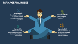 Managerial Roles - Slide 1