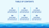 Ocean Waves Theme - Slide 2