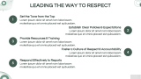 Sexual Harassment in Workplace - Slide 11