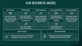 Services We Offer - Slide 7