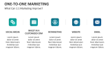 What Can 1:1 Marketing Improve? - Slide 4