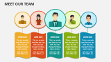 Meet Our Team - Slide 2