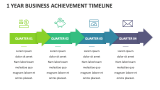1 Year Business Achievement Timeline - Slide 1