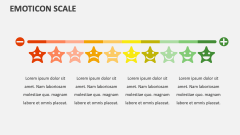 Emoticon Scale - Slide 1