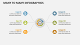 Many to Many Infographics - Slide 7