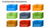 9 Carton Boxes Infographic - Slide 1