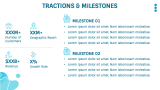 Dairy Business Pitch Deck - Slide 9
