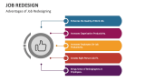 Advantages of Job Redesigning - Slide 6