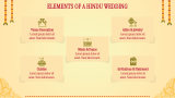 Hindu Wedding Theme - Slide 6