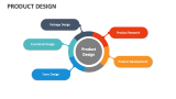 Product Design - Slide 5
