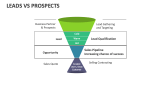Leads Vs Prospects - Slide 8
