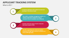 What is Applicant Tracking System? - Slide 1