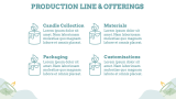 Candle Making Business Plan - Slide 4