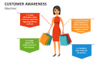 Objectives of Customer Awareness - Slide 2