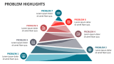 Problem Highlights - Slide 5