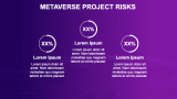 Metaverse Project Proposal - Slide 8