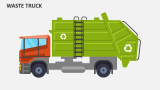 Waste Truck - Slide 3
