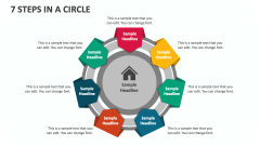 7 Steps in a Circle - Slide 1