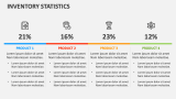 Inventory Statistics - Slide 7