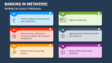 Banking Use Cases in Metaverse - Slide 4