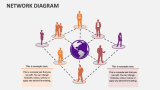 Network Diagram Template for PowerPoint and Google Slides - PPT Slides