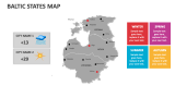 Baltic States map - Slide 8