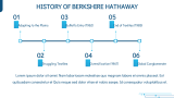 Berkshire Hathaway Case Study Presentation - Slide 4