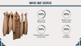 Clothing Store Business Plan - Slide 9