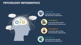 Psychology Infographics - Slide 5