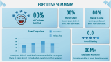 Blue Corporate Presentation - Slide 4