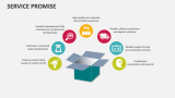 Service Promise - Slide 7