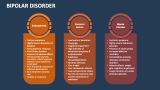 Bipolar Disorder - Slide 10
