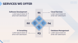 IT Company Portfolio Presentation - Slide 5