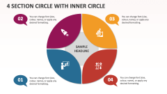 4 Section Circle with Inner circle - Slide 1