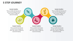 5 Step Journey - Slide 1